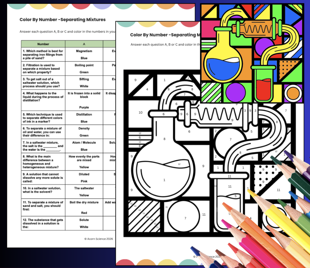 Color By Number for Science Class